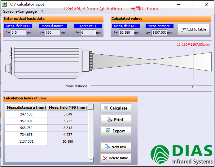 ��DIAS�t��y�؃x���Ӌ��Dʾ��