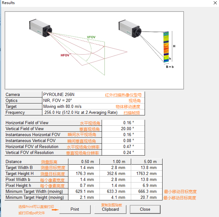 PYROLINEҕ����FOVӋ��Y������ӡ