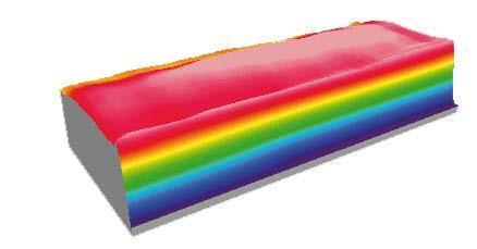 德國DIAS紅外掃描熱像儀三維熱圖像3